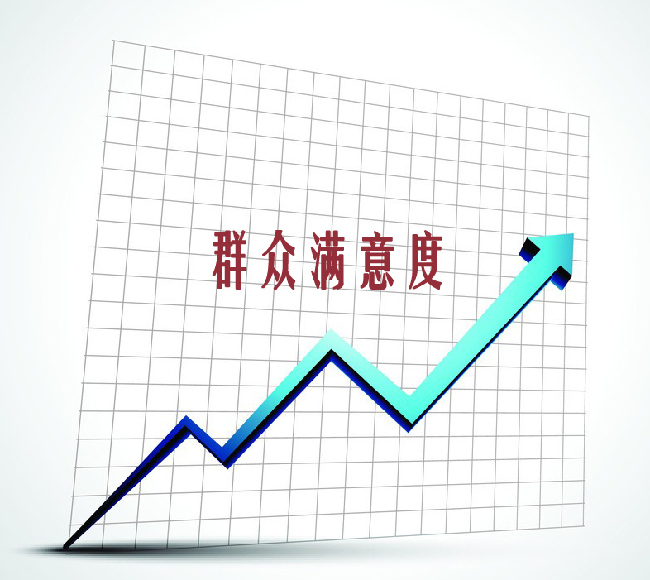 河南省社情民意调查中心开展2014年人民群众对基层法院工作满意度调查